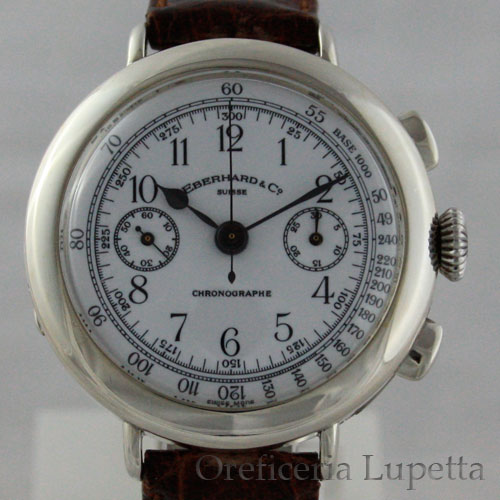 replica Antique Wrist watches in Canberra-Queanbeyan